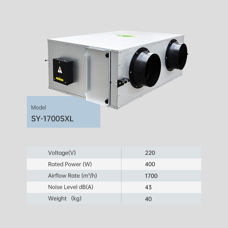 Sy-1700sxl New Fresh Air Ventilator for Ceiling Mount in Restaurant Kitchen