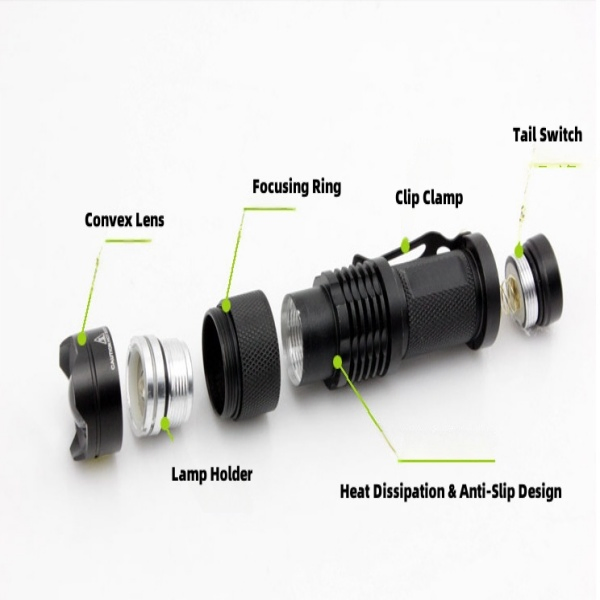 Sk68 365nm Ultraviolet Flashlight for Currency Verification and Fluorescent Detection