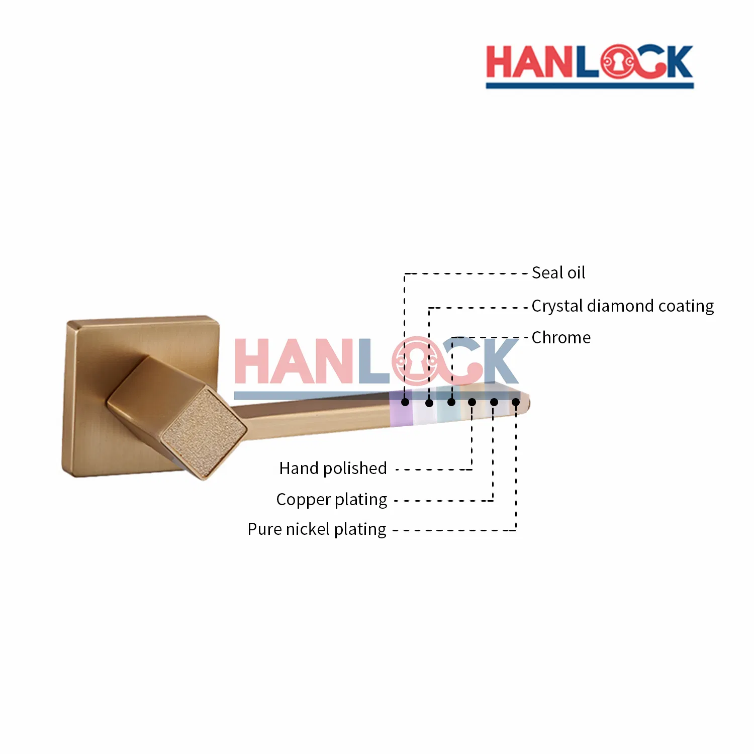 High Quality Manufacturer Bathroom Zinc Alloy Door Hardware Interior Pull Lever Handles