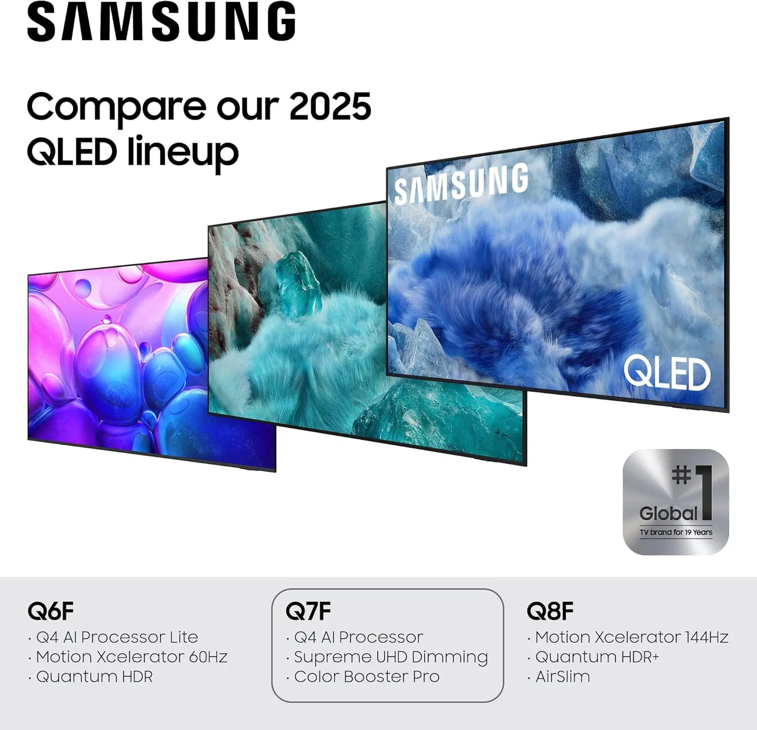 Телевизор 65 дюймов QLED Q7F Vision AI Smart TV