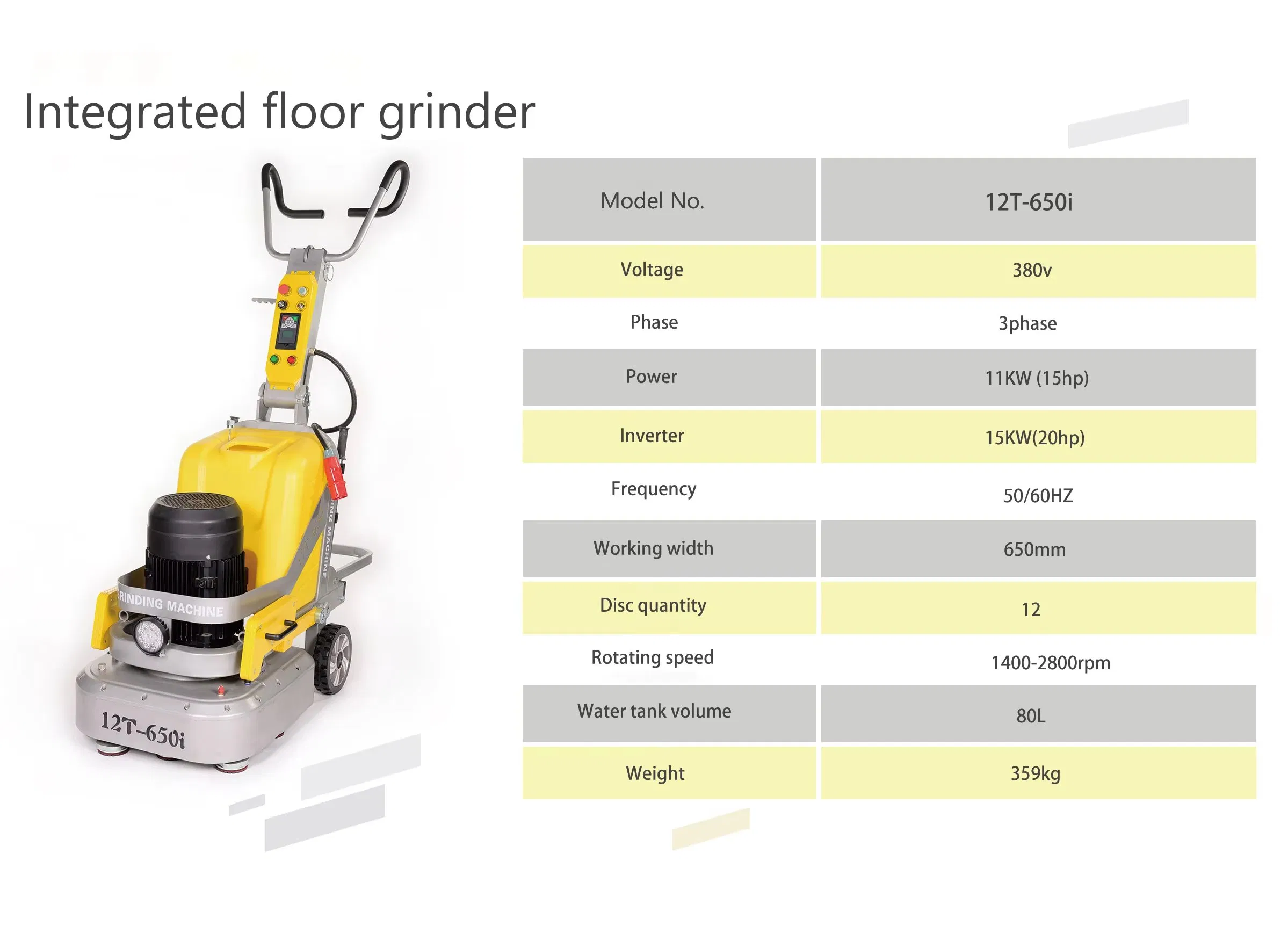 Walk Behind Concrete Grinder Machine Dustless 380V 220V Polishing Grinding Wet/Dry Concrete Floor Grinder