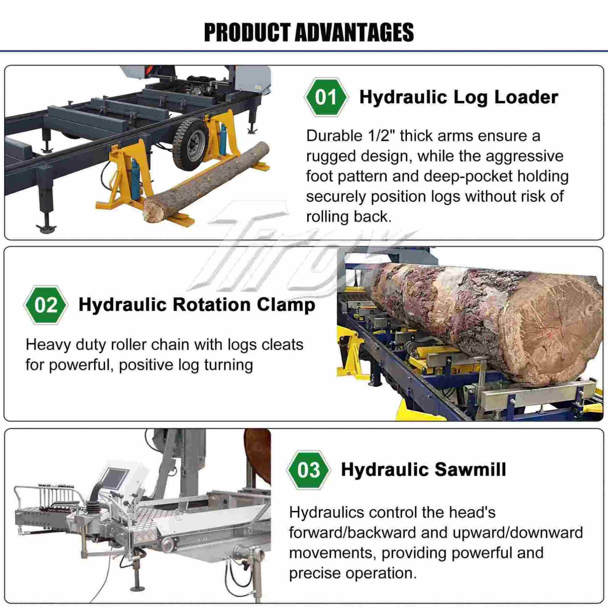 Ленточная пилорама автоматическая усиленная для бревен