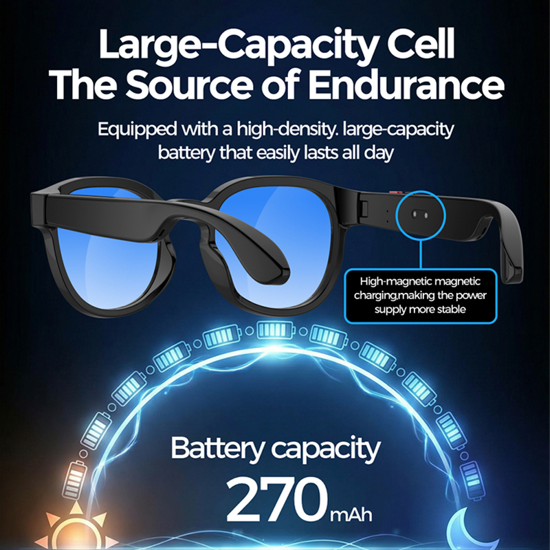 Ai Smart Glasses with 2MP Camera Real-Time Translation Chatgpt Reduction Wearable Headset