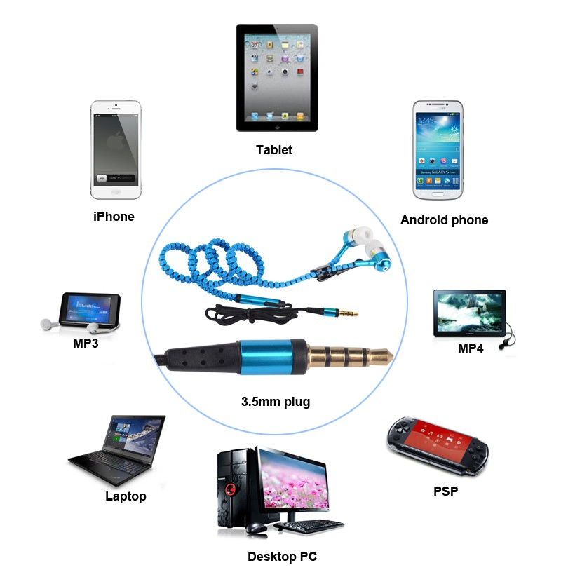 Hot Selling Zipper Earphones with Mic Microphone