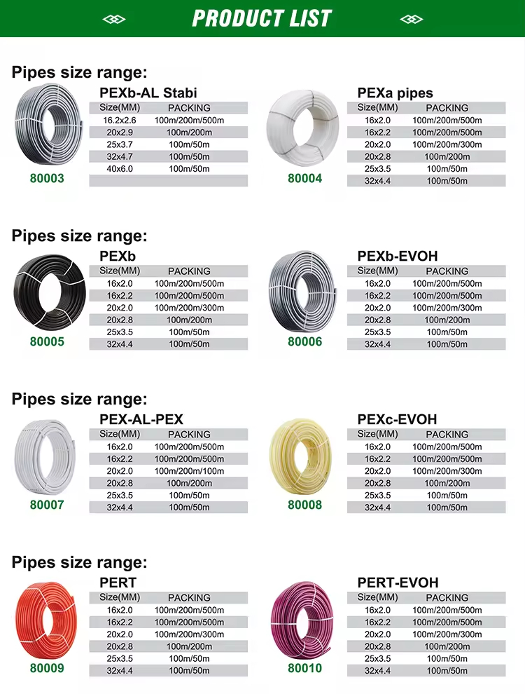 Ifan All Types Underfloor Heating 16-32mm Composite Pex Al Pex Pipe ISO 21003 Pex Water Pipes