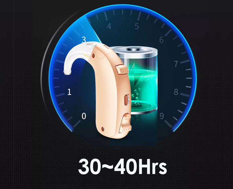 Цифровой слуховой аппарат Earsmate G26 с заушным креплением