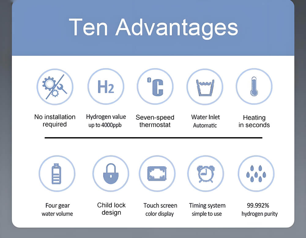 Efficient Household Hydrogen Water Machine for Wellness Benefits
