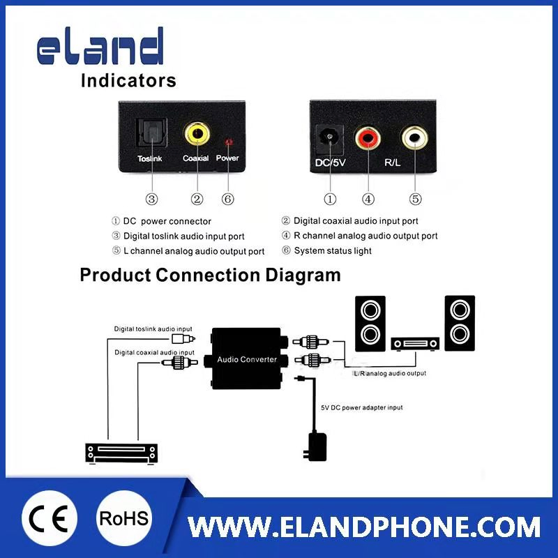 Цифро-аналоговый конвертер EL-A502