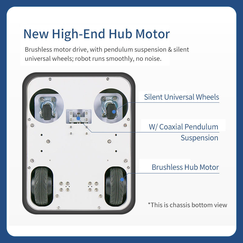 Ros Mapping & Slam Navigation Service Robot: Open-Source Differential Design, Hub Motor + Auto-Recharging