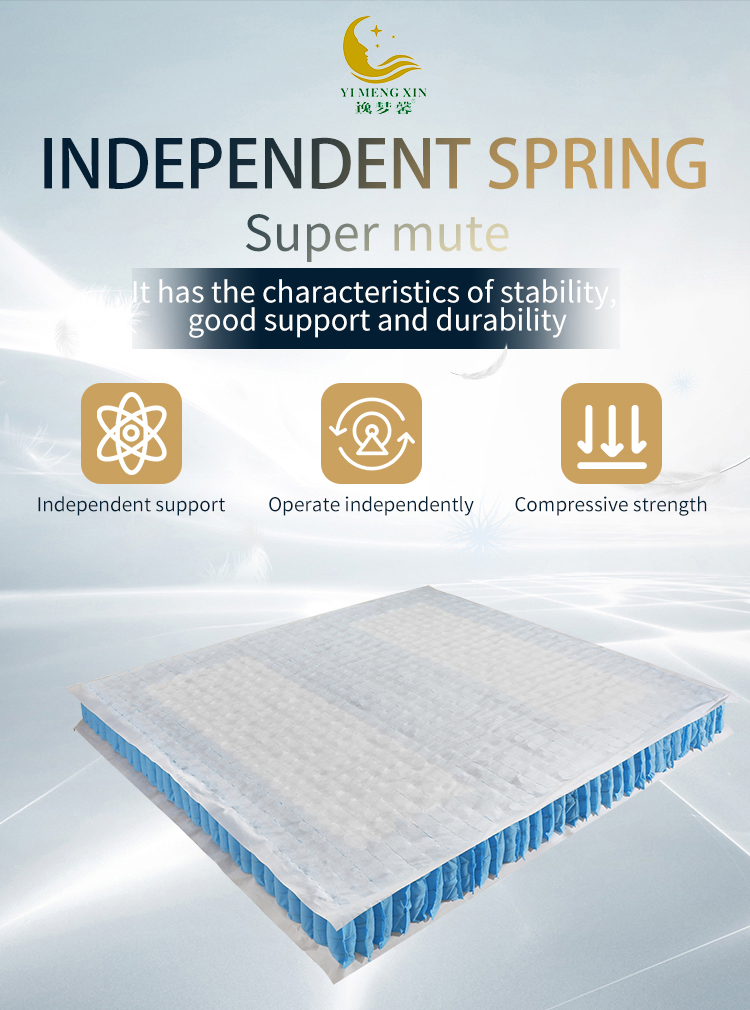 Non-Woven Fabric Sofa Pocket Spring for Mattress