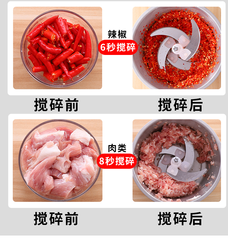 Kitchen Home Electric Meat Mincer Machine Multi Functional Meat Mincer Garlic Mincer Meat Grinder Chopper Mincer Food Mincer Garlic Crusher Mincer for Sale