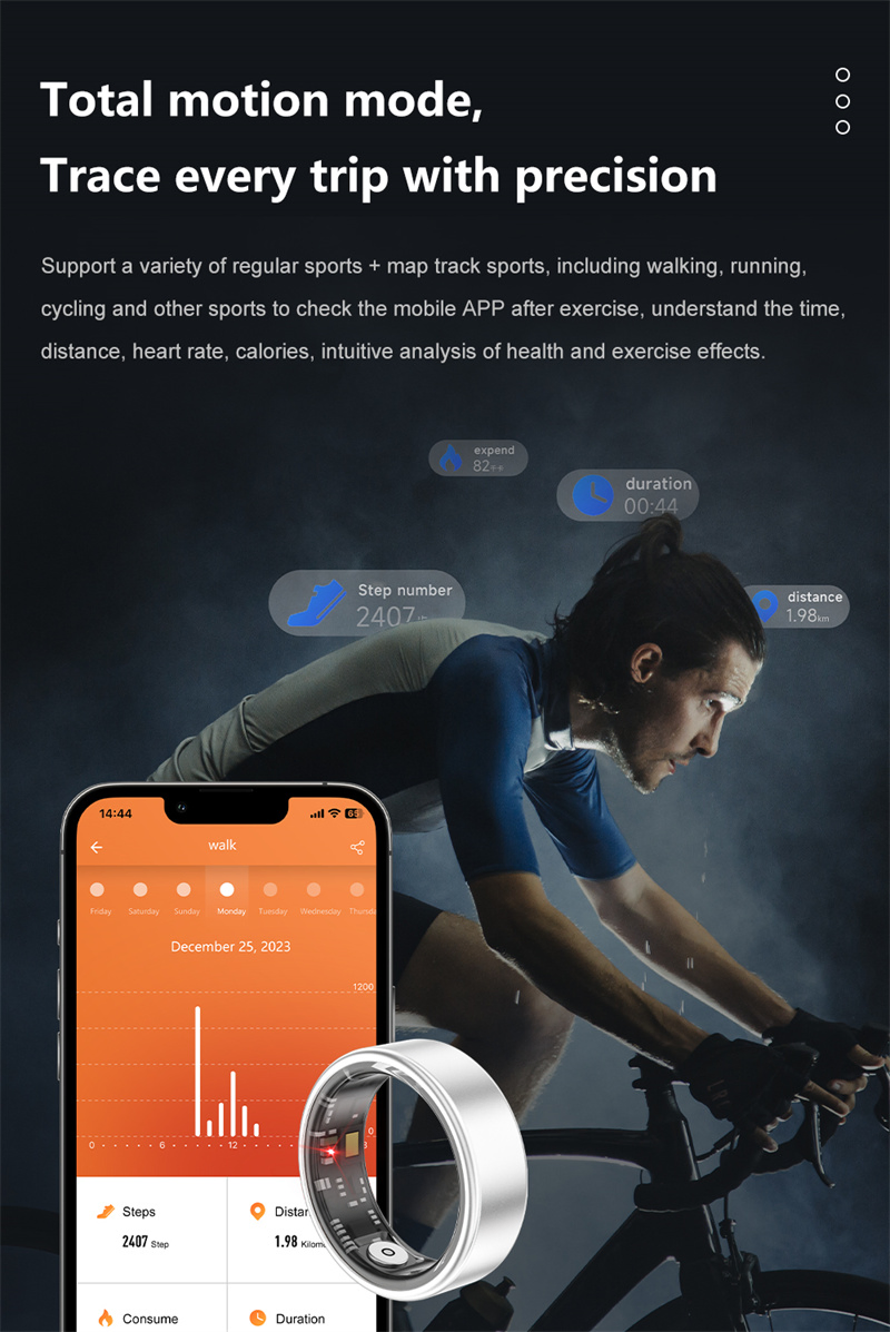Умное кольцо с пульсоксиметром и Bluetooth