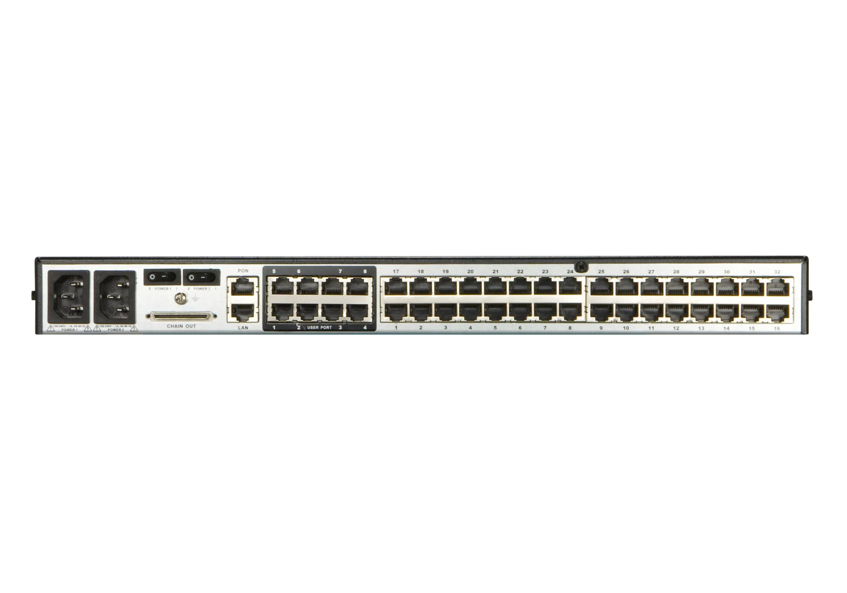 Матричный KVM-коммутатор 2x16 по Cat5/6, 1U