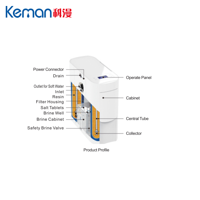 Fashionable Design Automatic Control Valve Water Treatment Equipment