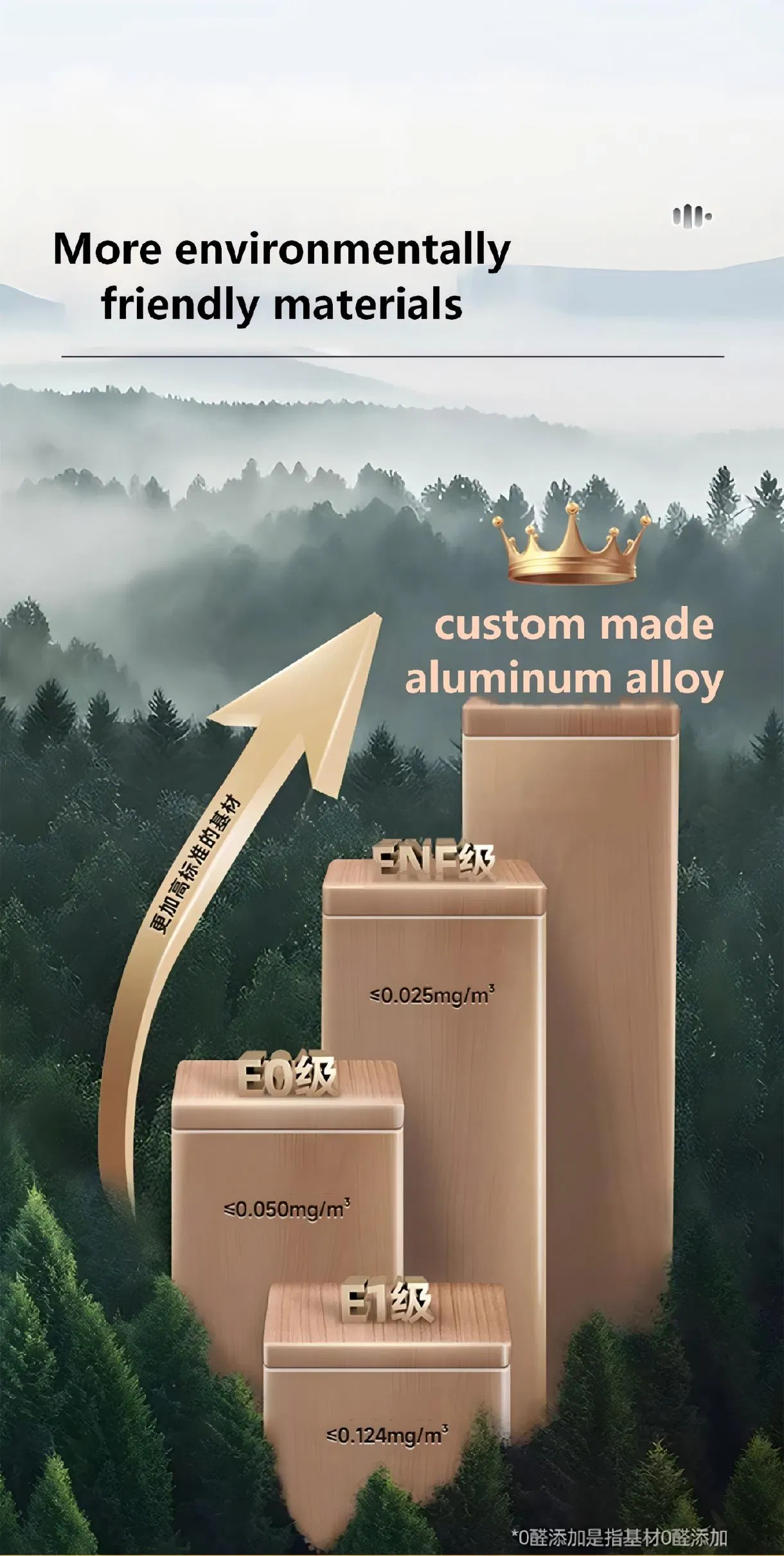 Lightweight Aluminum Door with Modern Design and Durability