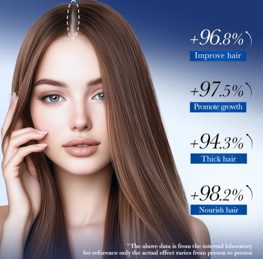Online Hot Sale Deep Repair Hair Root Follicle Growth Serum Promotes Hair Fast Growing Product Castor Argan Oil Hair Growth Foam 5% Minoxidil Hair Growth Mousse