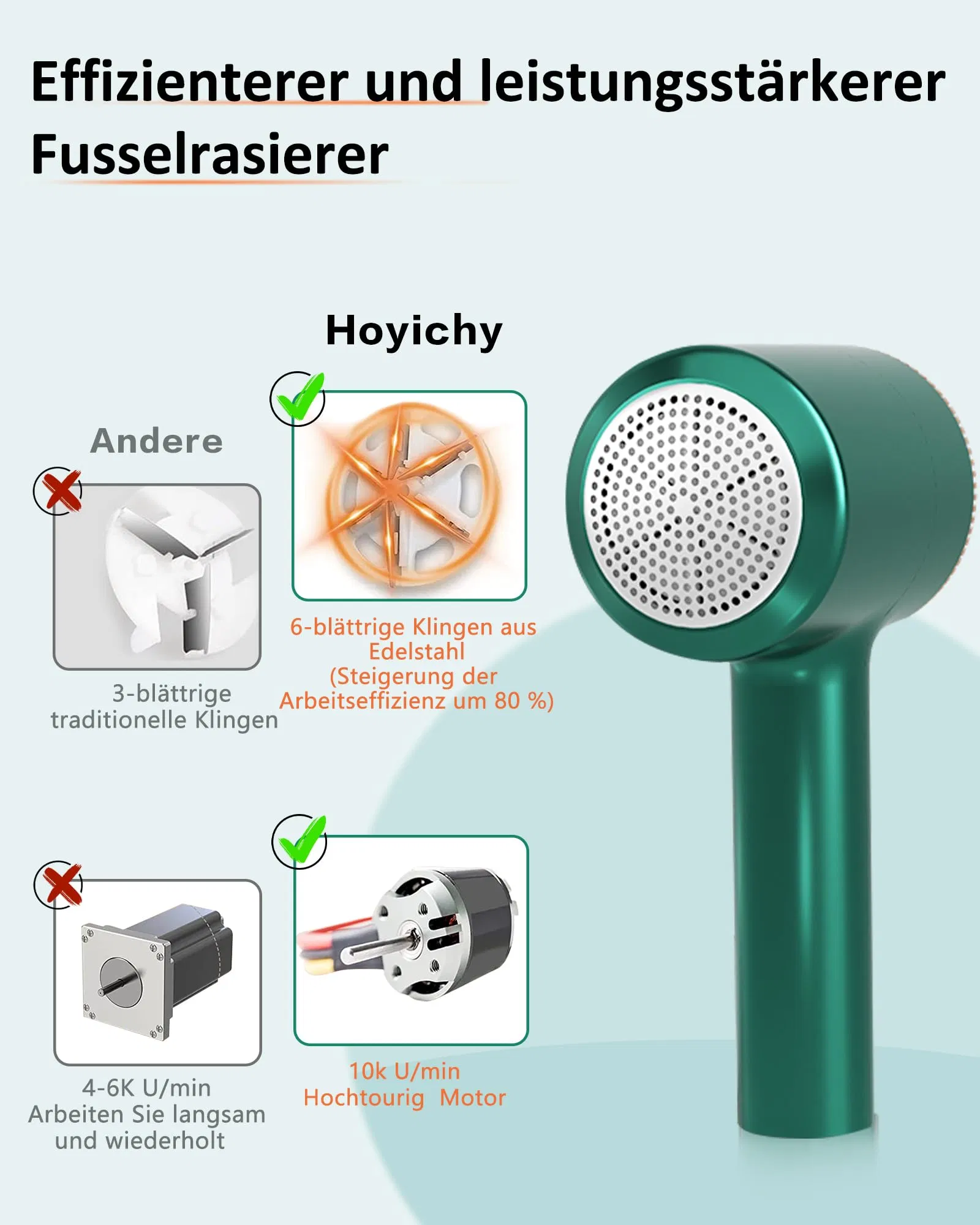 3-Speeds Fuzz Clothes 2 Extra 6-Leaf-Blades Rechargeable Fabric Shaver Electric Lint Remover