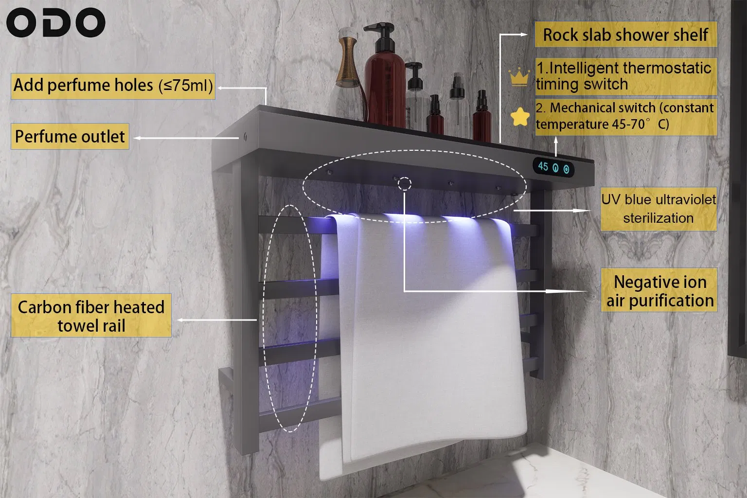 Умный энергосберегающий полотенцесушитель с быстрой сушкой