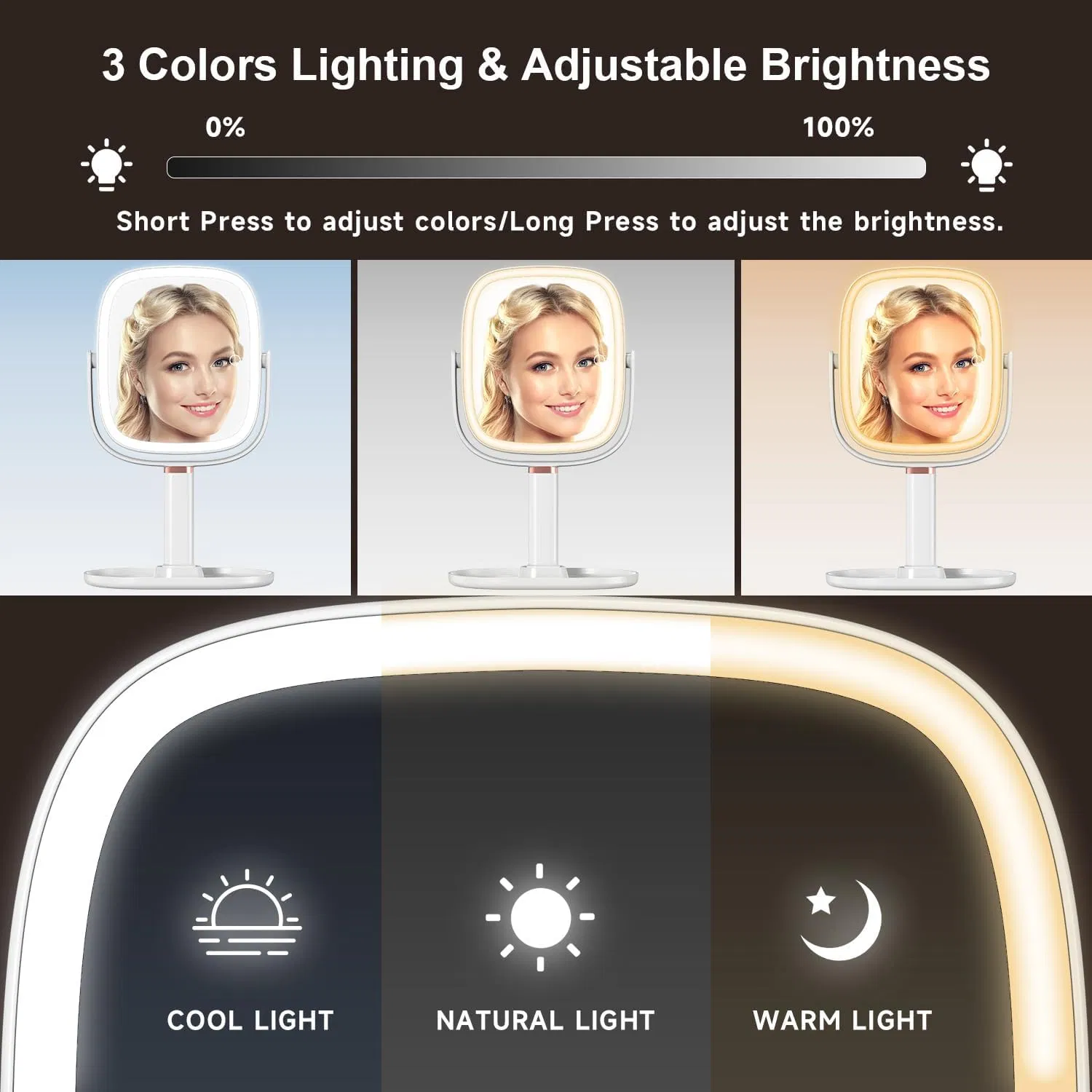 Avocado LED Makeup Mirror 1X/20X Magnifying Vanity Mirror Height Adjustable & 360° Rotation
