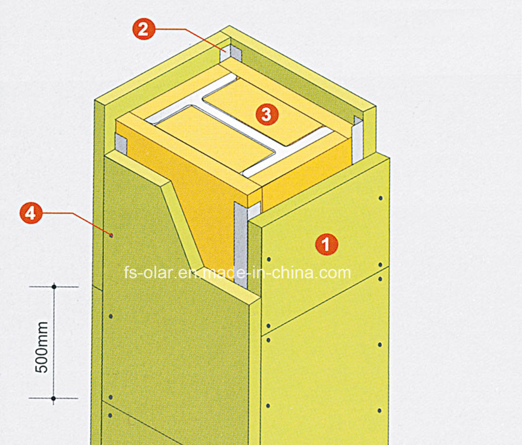 Fiber Cement Board Professional Fireproof Fiber Cement Partirion & Ceiling