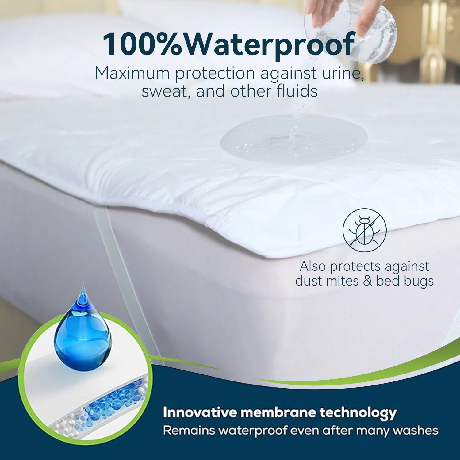 Wholesale Cheap High Quality Deep Pocket Waterproof Woven Mattress Cover Topper Washable