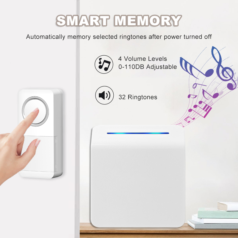 Wireless Doorbell Long Range 32 Ringtone Chime Battery Door Bell