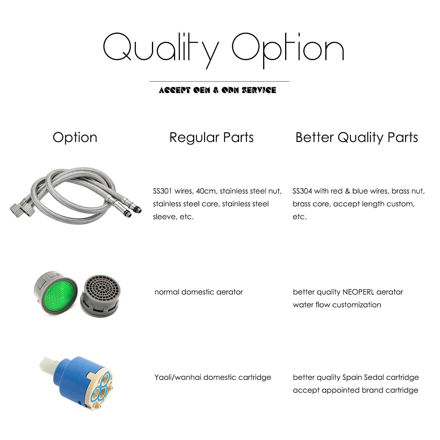 Bathroom Swivel Spray Aerator Brass Single Handle Chrome Bidet Faucet