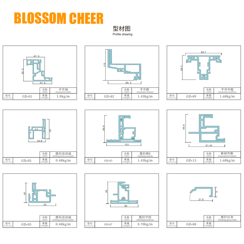 Plastic Steel White Window Inner Steel Lining Low E Glass