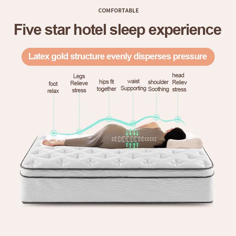 120*200*24cm Latex Foam Pocket Spring Hotel Bed Mattress in a Box Vacuum Packed