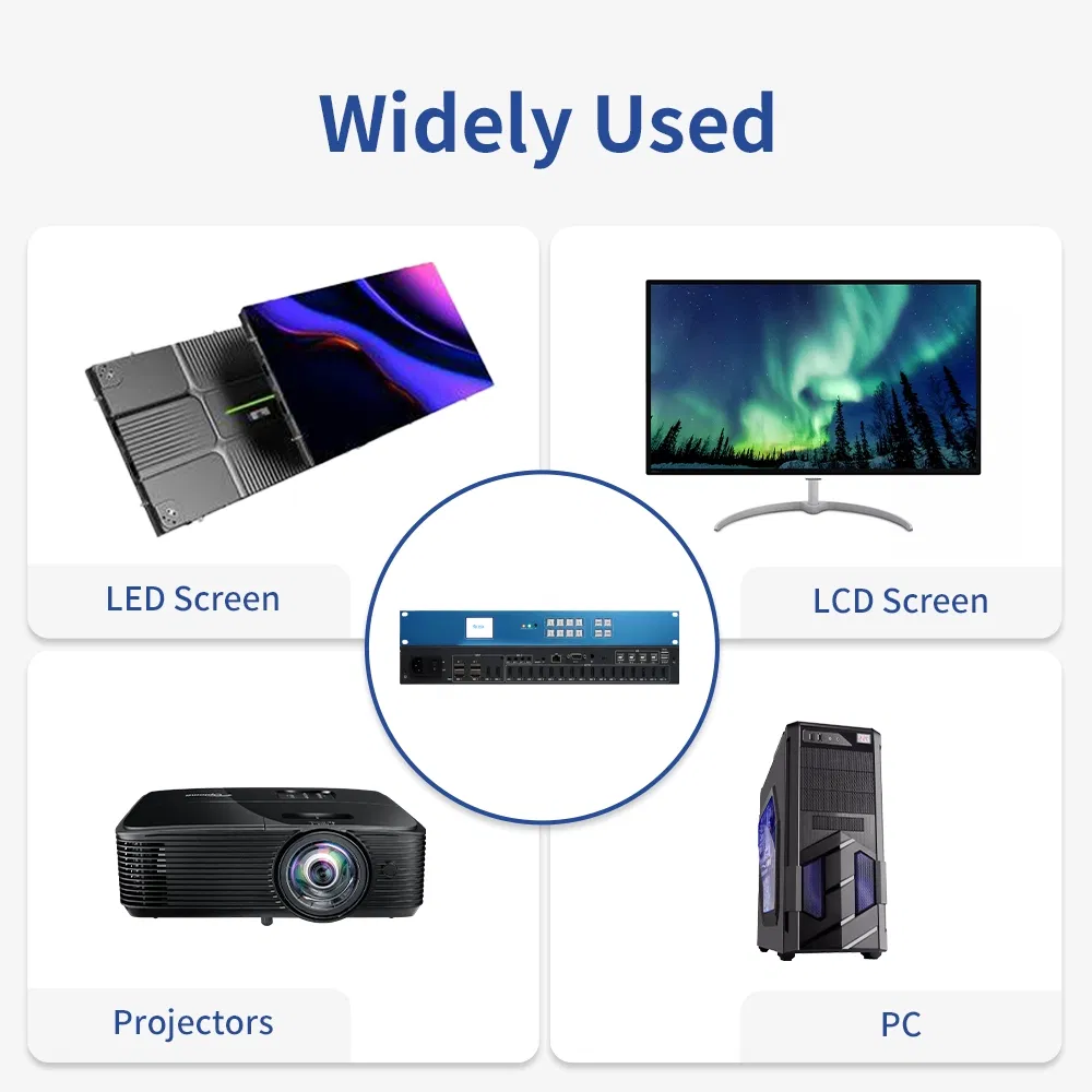 4K60 Video Processor – 4 Inputs, 16 Outputs for Multi-Screen Displayprofessional 4K Video Wall Processor – Seamless Switching & Splicing16-Chann