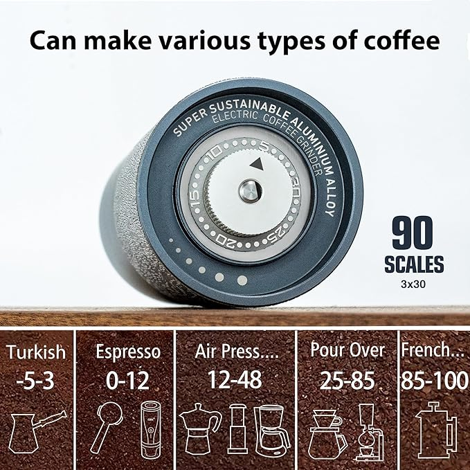 High Quality Wholesale Portable Coffee Grinder with One Button Start Premium Mini Grinder USB Color Box 25 90 Grey ABS RV