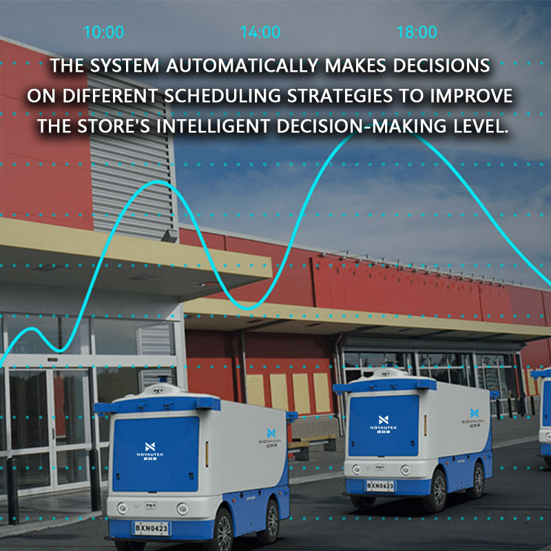 Outdoor Delivery Robot Autonomous Outdoors Delivery Robot Self Driving for Package Delivery