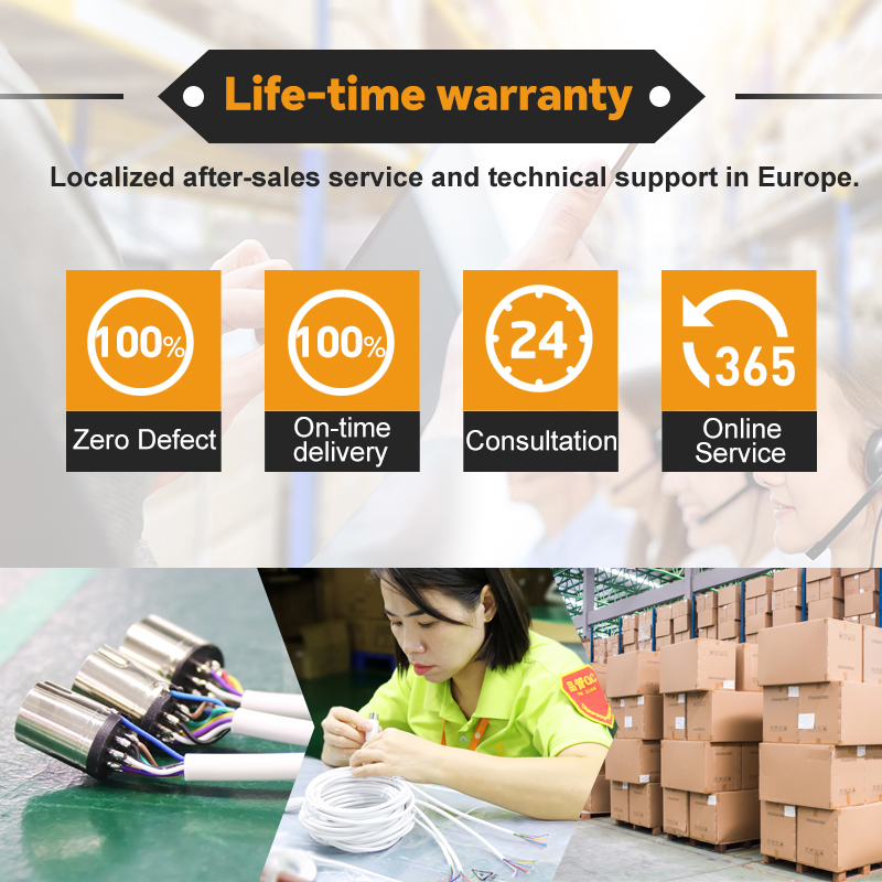 Network Cable RJ45 to M12 Connections Used on Industrial Devices with ISO9001, ISO14001, ISO45001 Certificate