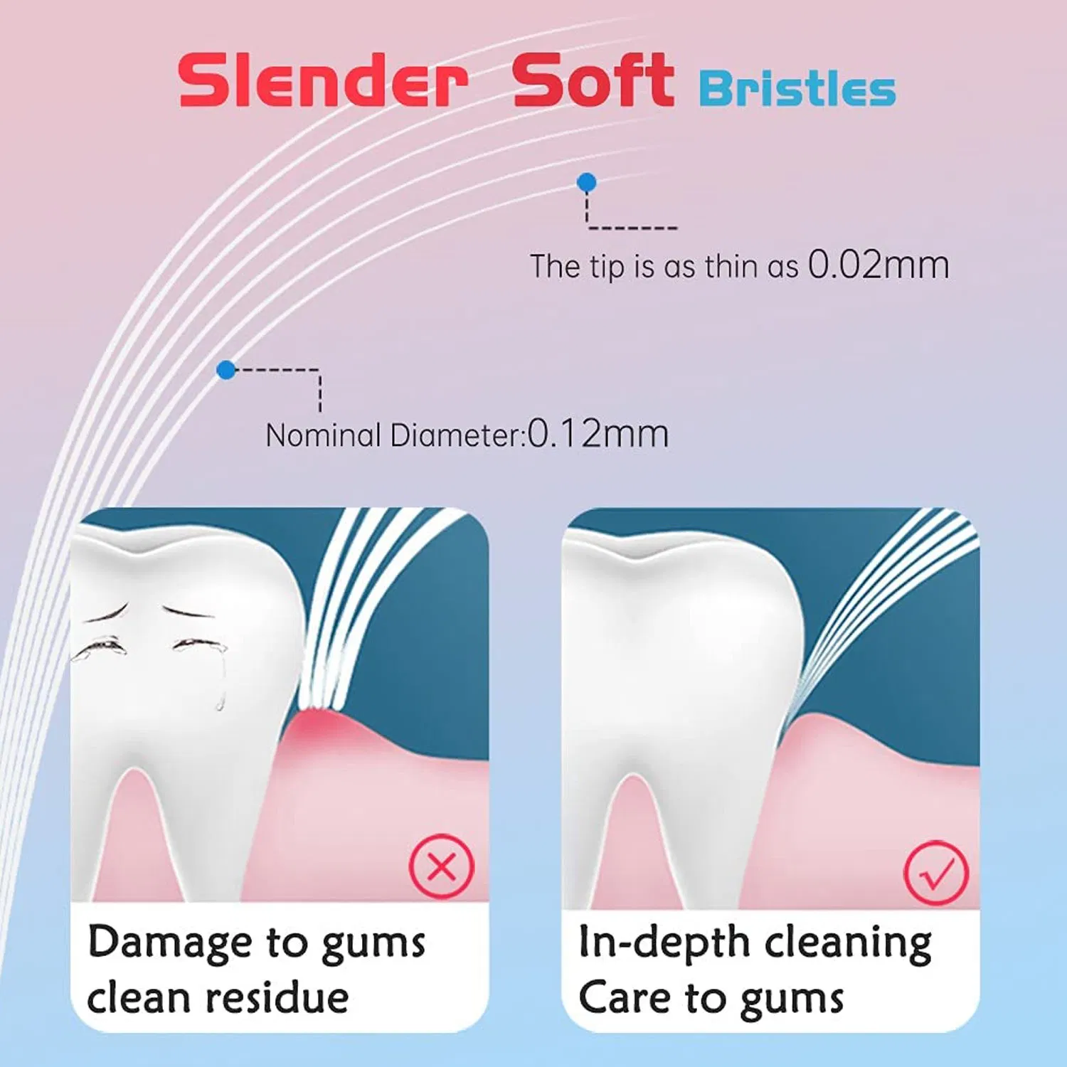 OEM 10000+ Soft Bristles Transparent Handle Plastics Adult Toothbrush