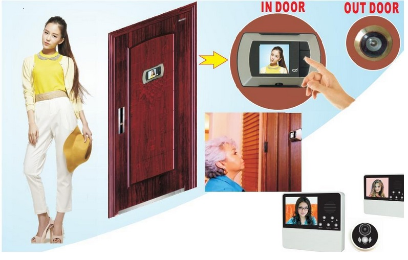 Door Front Entry Video Security Peephole Door Eye Camera