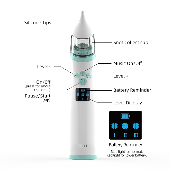 OEM Efficient Nose Cleaning Electric Baby Nasal Aspirator - Custom Logo/Package