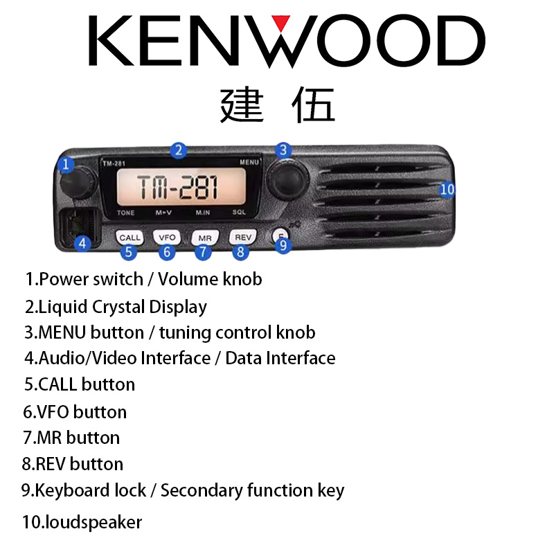 Радиостанция Kenwood TM271A/TM471, 50 км