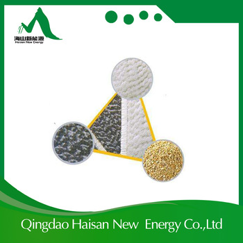 Geosynthetic Clay Liner for Fish Pond and Mineral Waterproofing