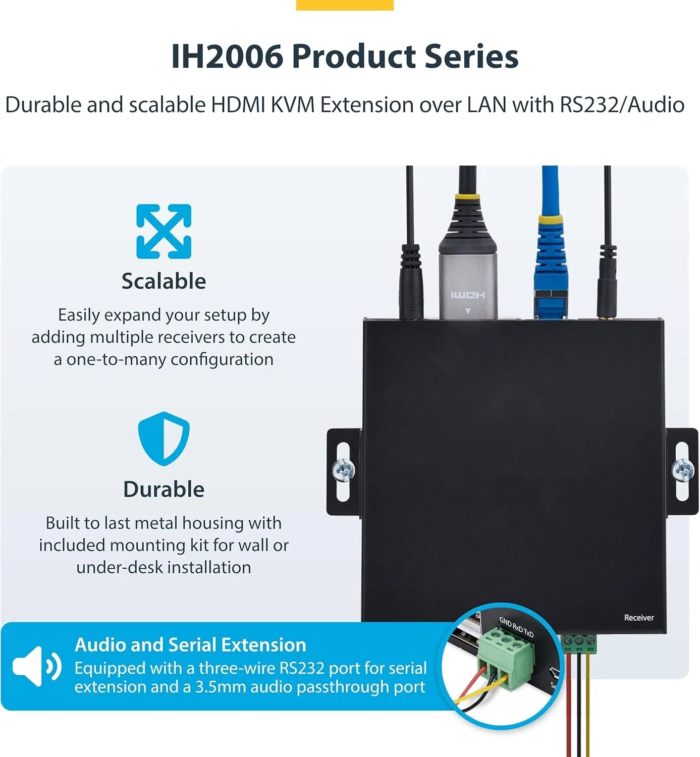 HDMI Kvm Extender Over IP Network, 4K 60Hz, Driverless, HDMI and USB Over Ethernet/CAT6, Avoip, Tx/Rx Kit