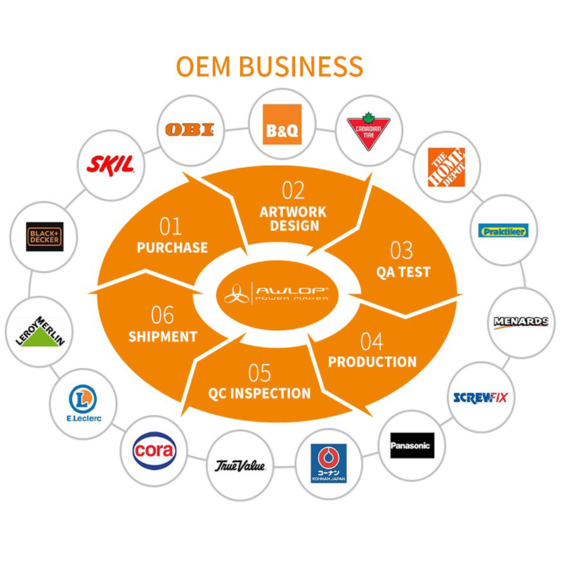 Отбойный молоток Power Action Professional DB1200, 1200Вт