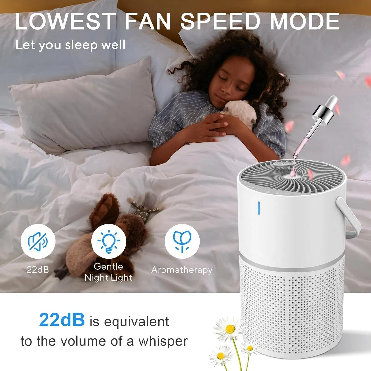 Ture Air Purifier Filter HEPA11 with Essential Oil Quiet Small Air Purifier for Pets Dust