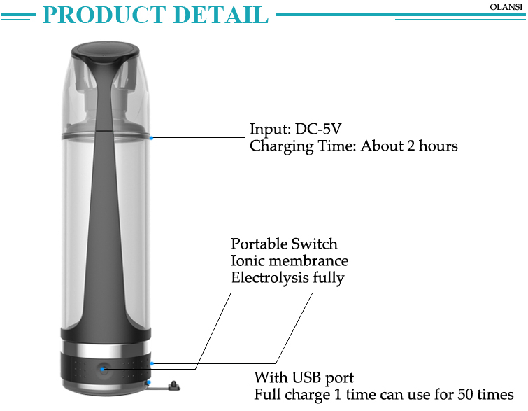 Zhuhai Dongguan 500ml Healthy Portable Spe Hydrogen Bottle Rich Water Maker Spain Portagual