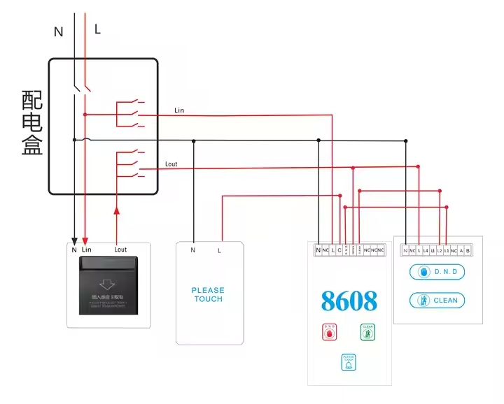 OEM Energy Saving LED Door Number Doorplate for Hotel Room Sign, Tasrdc Apartment Door Plate with Dnd Switch