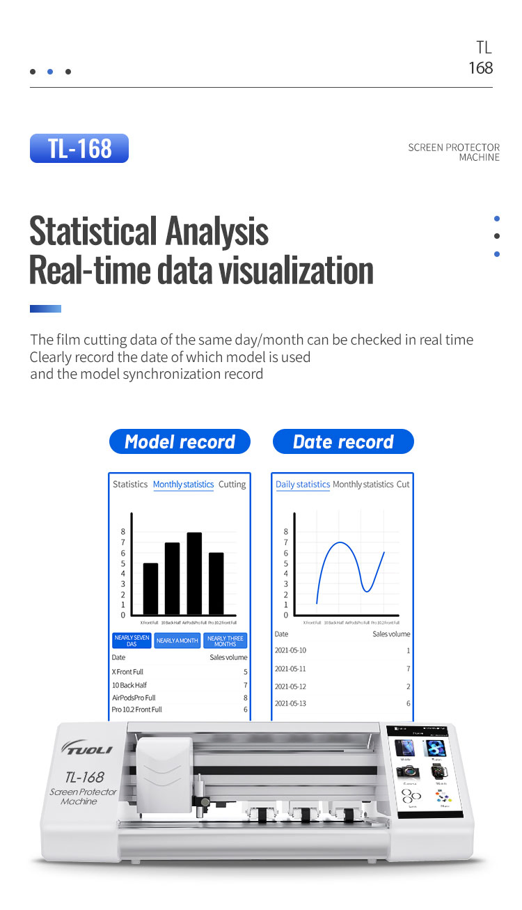 Машинка для резки защитных плёнок Tuoli Film Hydrogel 11/13 дюймов