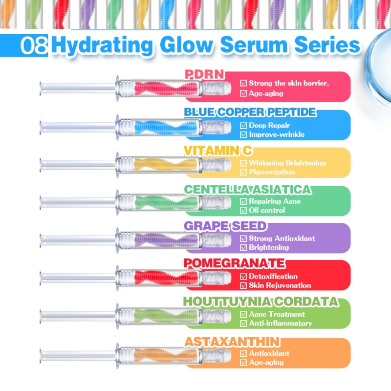 Redness Relieving Night Moisturizer Cream Daily Moisturizer Face Cream Blue Copper Peptide Pdrn for All Skin Types G