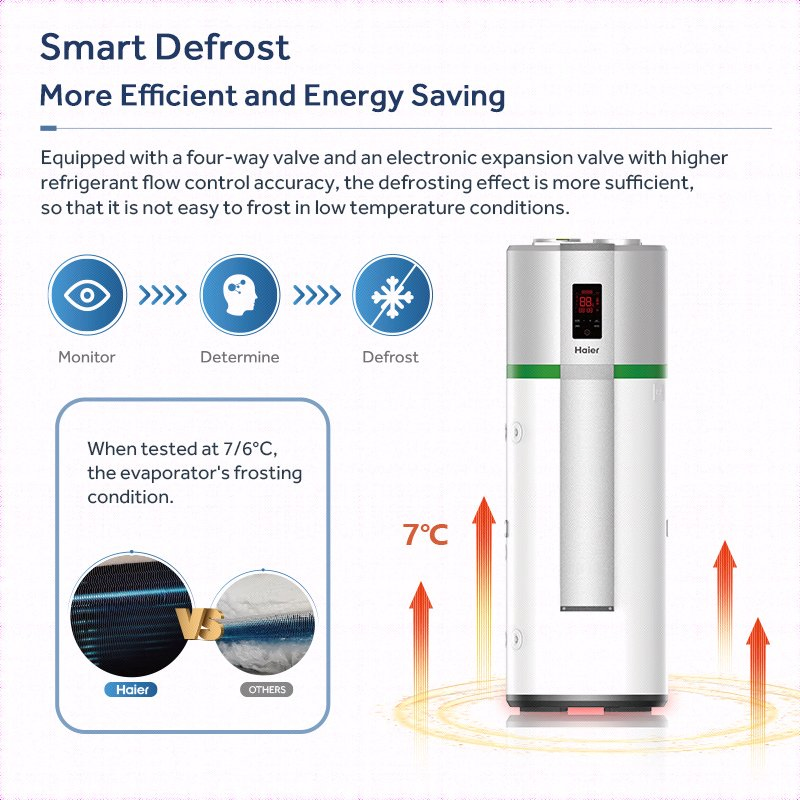 Low Price High Cop Residential Domestic High Temperature 75 Degree Mini R134A Air to Water All in One Type Air Source Heat Pump Hot Water Heater with 250L Tank