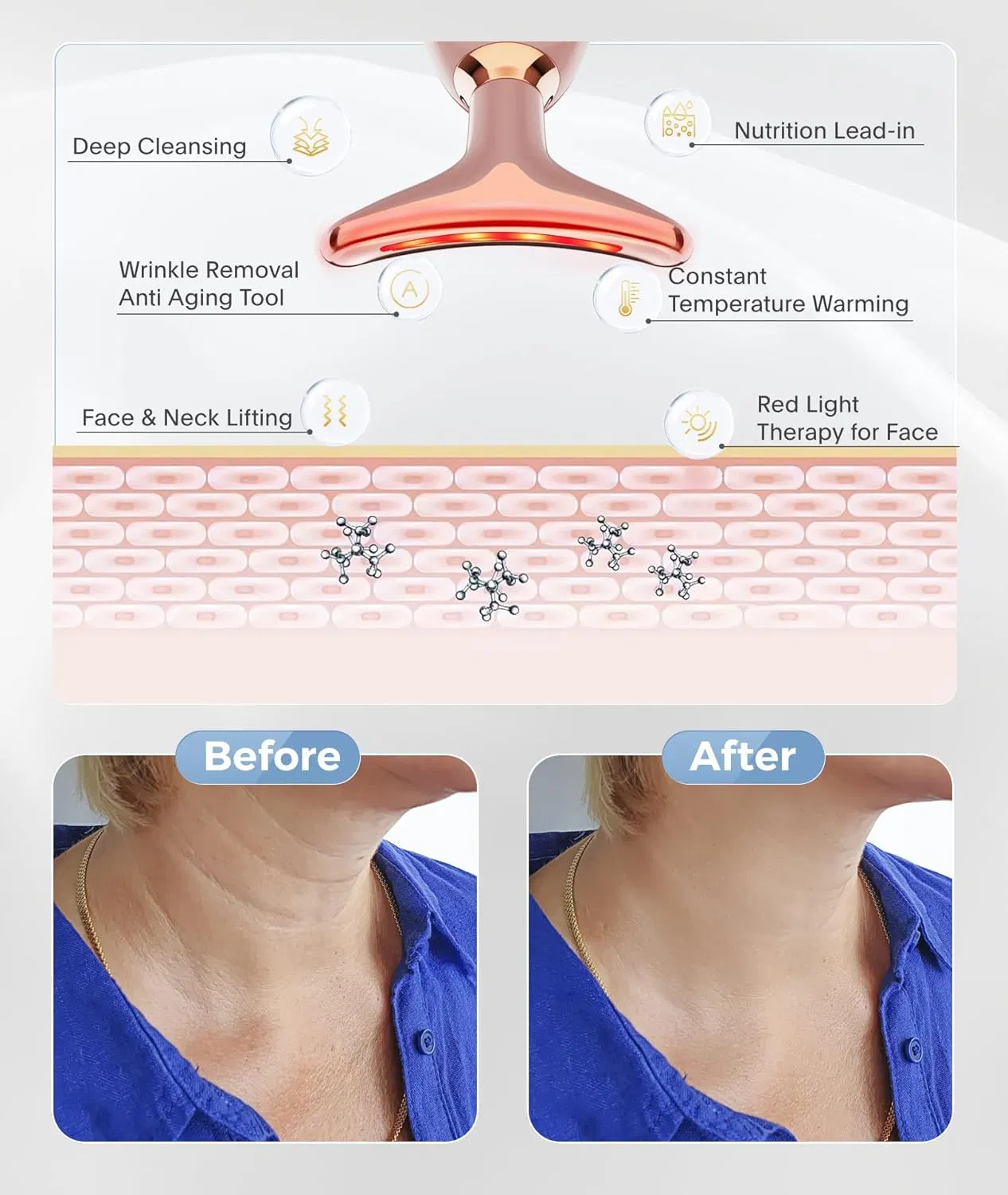 Multifunctional Facial Massagerfor Health Care and Beauty Routine