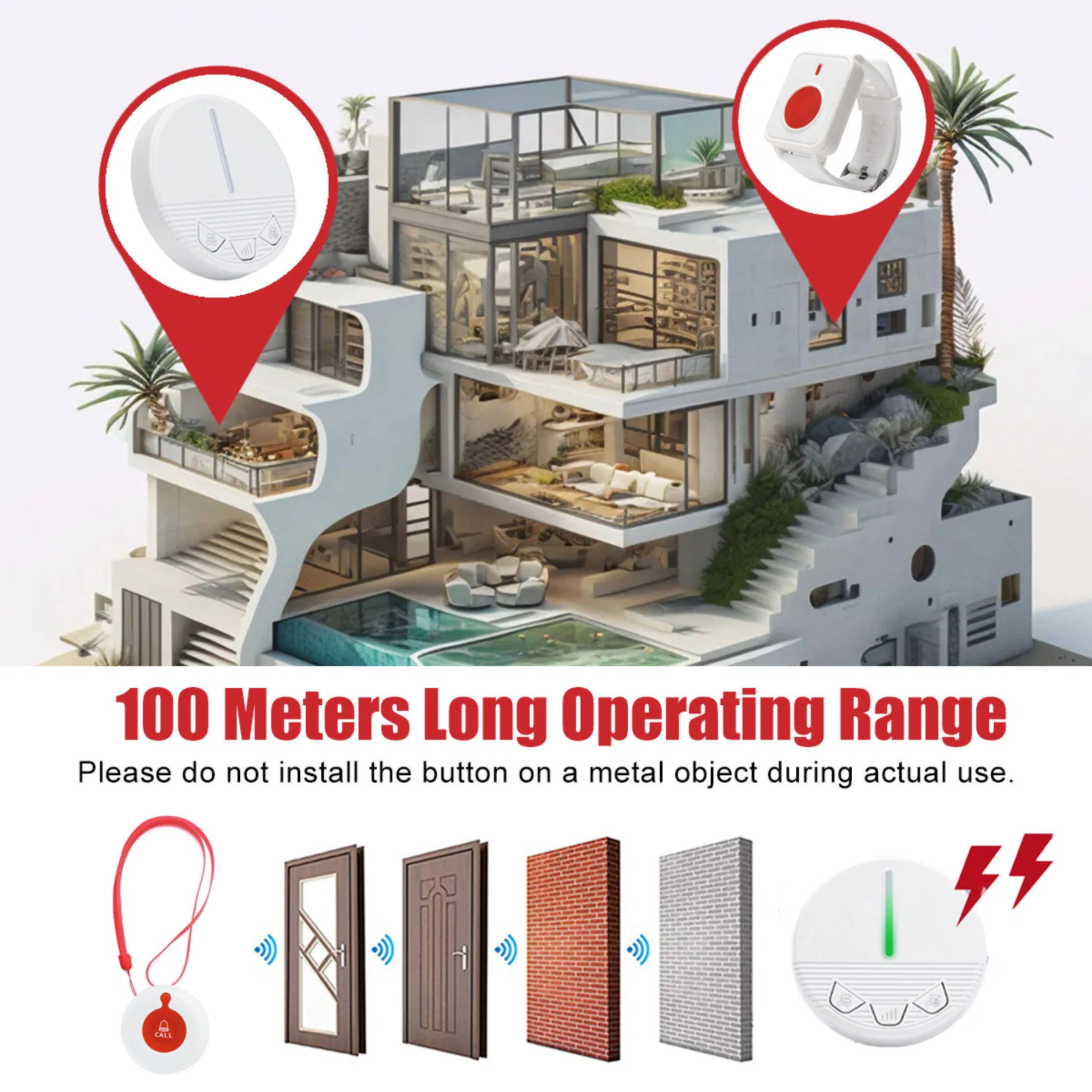 Disabled Person Toilet Bathroom Alert Call Button for Elderly Caregiver Pager Nurse Call System