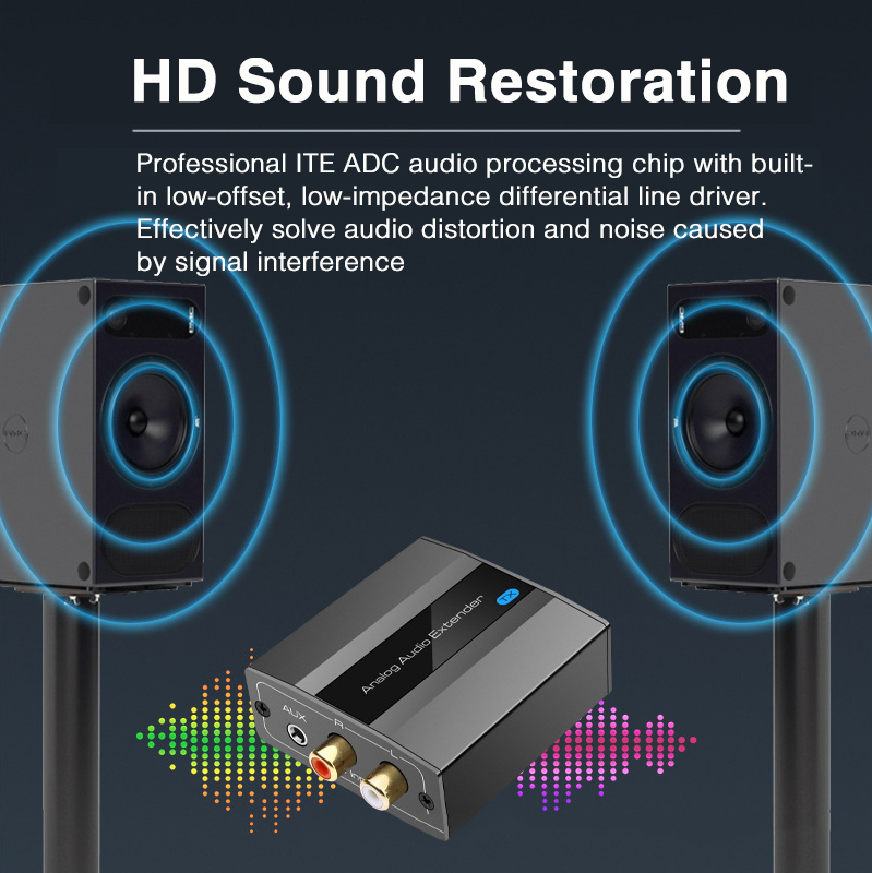 Конвертер аудио RCA/3.5мм в Ethernet, до 450м