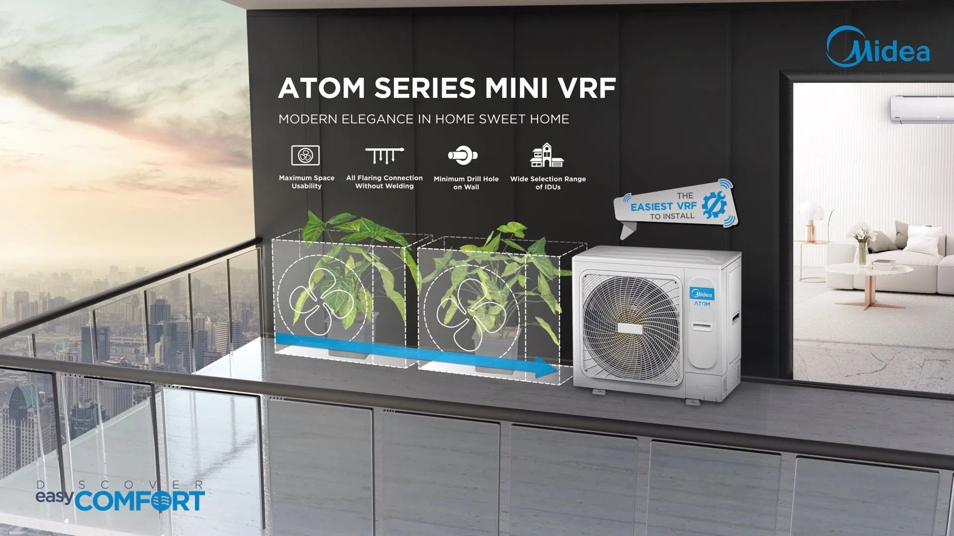 Промышленный кондиционер Midea VRF серии Atom B, 28 кБТЕ
